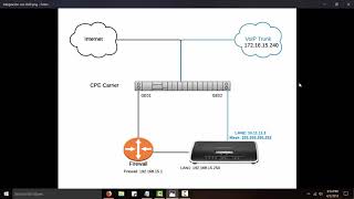 Configuración Troncal SIP Dedicada Peer en Grandstream UCM 1 [upl. by Marutani]