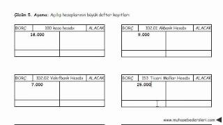 Çözüm 5 açılış hesapları büyük defter kayıtları [upl. by Franciscka204]