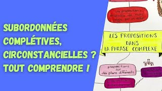 PROPOSITIONS COMPLÉTIVES CIRCONSTANCIELLES  révisions de grammaire [upl. by Euseibbob]