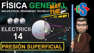 Física General Electricidad 14 Presión electrostática [upl. by Agathy]