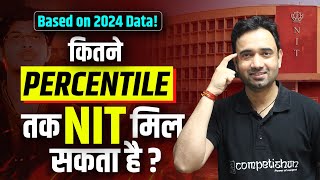 JEE Main 2024 Is YOUR SCORE Enough for TOP NITs  NITs CSE Cutoffs 2024TOP NITs at LOW Percentile [upl. by Elvis]