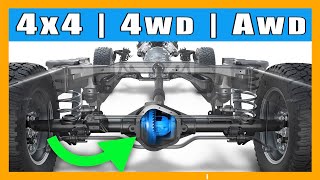 Tracción 4x4  4WD  AWD ¿Cuál es la diferencia [upl. by Darrell]