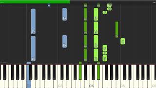 Lonestar  Im Already There  Piano Cover Tutorials  Backing Track [upl. by Ariamat474]