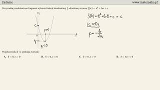 Zadanie  wyznaczanie współczynników funkcji kwadratowej [upl. by Caruso]