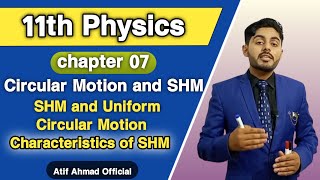 SHM and Uniform circular motion class 11  Circular motion and SHM  Characteristics of SHM [upl. by Andreana319]