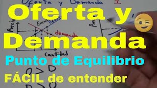 OFERTA Y DEMANDA  Concepto de Exceso y Escasez en Economía ☑️💯  matematica ofertaydemanda [upl. by Mchail]