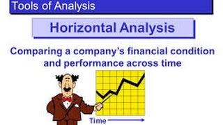 Performing Horizontal Analysis using Excel [upl. by Ydde]