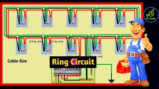 Ring Circuit Wiring Diagram  Socket Outlet Ring Circuit Wiring Diagram  Ring circuit [upl. by Yeniffit572]