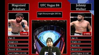 UFC Vegas 84 Main Event Breakdown amp Prediction  Magomed Ankalaev vs Johnny Walker [upl. by Lalla380]