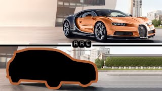 IF BUGATTI DECIDES TO MAKE AN SUV [upl. by Aihsyla583]