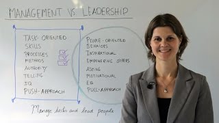 How to Manage Tasks and Lead People  Leadership Training [upl. by Nira]