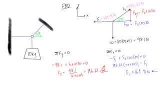 How to calculate forces of three ropes pulling in different directions [upl. by Bloom]