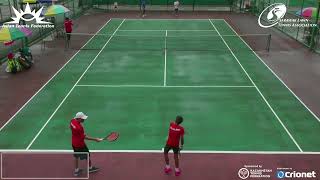 ITF world junior tennis final qualifyng  court 6 [upl. by Donegan410]