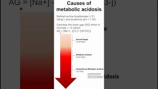 Causes of metabolic acidosis [upl. by Toni318]