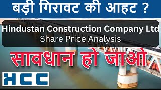 hcc share latest news  hcc latest news  hindustan construction company share latest news [upl. by Karole]