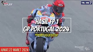 Hasil Motogp Hari iniHasil Latihan Bebas GP Portugal 2024FP 1 Portugal GPJadwal Motogp 2024 [upl. by Emiaj]