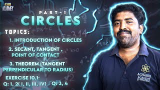 10TH CBSE CIRCLES PART1 [upl. by Sarat376]