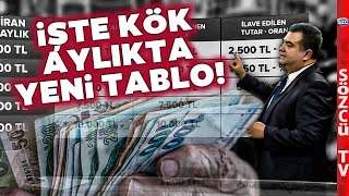 Kök Aylıkta Yeni Tablo SSK ve BağKur Emekli Maaş Zammı Ne Kadar Olacak [upl. by Beedon]