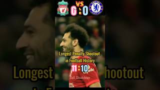 Longest Penalty Shootout in Football History 😱 Carabao Cup Final liverpool vs chelsea shorts [upl. by Iline]