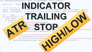 How to Use ATR Indicator to Set Stoploss [upl. by Eneluqcaj]