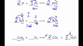 Tip 2 Balancing Equations with Odds and Evens [upl. by Mccreary]