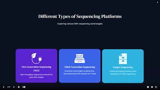 9 Guide Complet sur lExtraction de lADN les Plateformes de Séquençage et les Types de Fichiers [upl. by Terryl951]