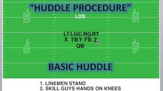 OFFENSIVE HUDDLECOACHING FOOTBALL [upl. by Bancroft]