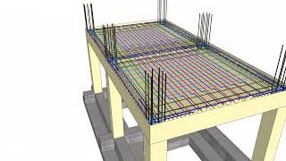 Two way RC solid slabs  beams  columns  rebar placement  reinforcement details  3D animation [upl. by Rhoda]