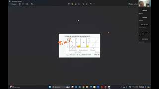 Condición de cedencia  Ductilidad en Estructuras de concreto  04EEPUSAC [upl. by Akemor]