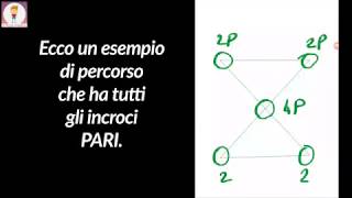 La sfida di MAGGIO del Matecalendario [upl. by Anica]