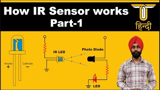 How IR Sensor Works  DIY IR Sensor Module  Part1 [upl. by Aivan38]