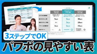 【パワポ 表】圧倒的に見やすい表の作り方｜パワポ芸人が簡単3ステップで解説！ [upl. by Arianna]