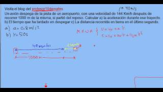 Ejercicio 06 MRUA problema resuelto parte 2 [upl. by Griselda]