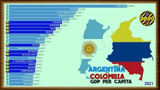 ARGENTINA vs COLOMBIA  GDP PER CAPITA GeoǤrafico [upl. by Hnil]