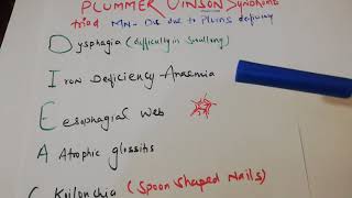 plummer vinson syndrome crazy mnemonic for NEET💥💥💥💥💥💥 [upl. by Rebah684]