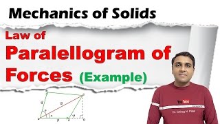 Law of Parallelogram of Forces Example  Mechanics of Solids [upl. by Deyas]