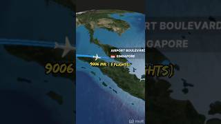 Trichy Airport Flight travel flighttravel trichyairport trichy [upl. by Mellisent]