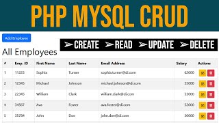 PHP and MySQL CRUD Operations in Urdu  Hindi [upl. by Aliel424]