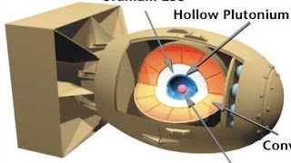 HOW IT WORKS The Atomic Bomb [upl. by Hamlen351]