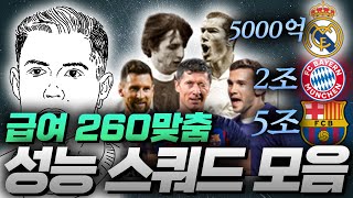 급여 260 성능팀 이팀들로 하세요 피파4 [upl. by Nosemyaj]