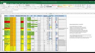 Forecast Stocks with Huge Moves in 5 Minutes with Gann Cycle Decoder Course [upl. by Deina]