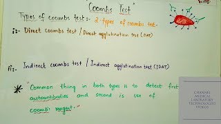 Coombs test purpose and typeshindi and urdu lecture [upl. by Jewett]