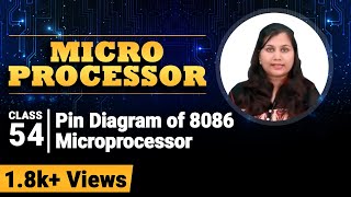 Pin Diagram of 8086 Microprocessor  8086 Microprocessor  Microprocessor amp Peripherals Interfacing [upl. by Jempty568]