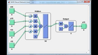 How to use Neural network NN toolbox in MATLAB [upl. by Horatia323]