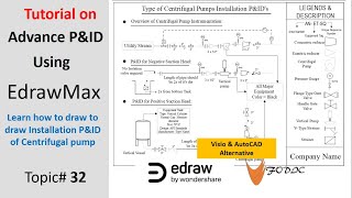 How to draw Centrifugal Pump Installation PampID to avoid Cavitation WondershareEdrawsoft Topic 32 [upl. by Craven700]