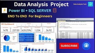 Power BI amp SQL Server I Data Analysis Portfolio I End To End I Beginner To Expert [upl. by Ahsienak385]