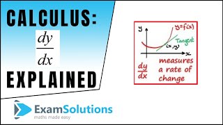 Calculus  What is dydx   Differentiation and overview [upl. by Horsey]