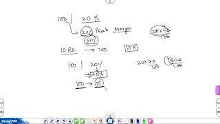 NEW MARGIN RULES How it will affect intraday trader [upl. by Elagiba116]