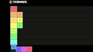 Best Tier Tier List [upl. by Fabrice194]