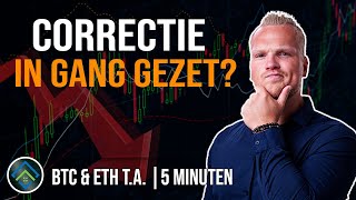 BTC amp ETH TA in 5 minuten  Dit is waar ik naar kijk [upl. by Schwinn]